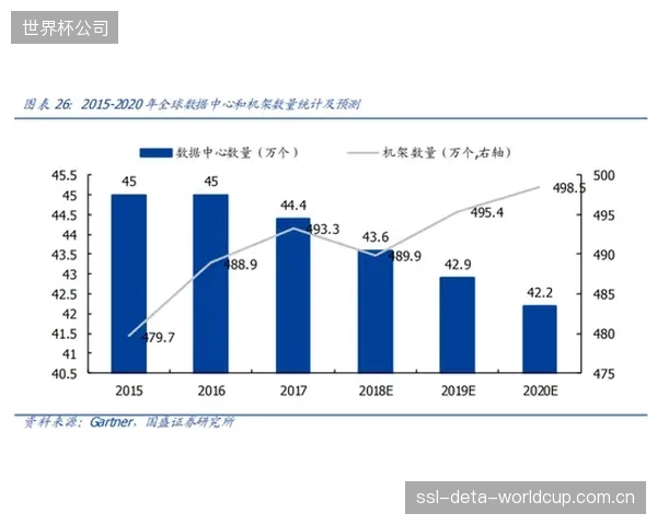 GPS数据正在异化教练的判断：过度依赖跑动距离，却忽略了运动员真实的主观疲劳度反馈